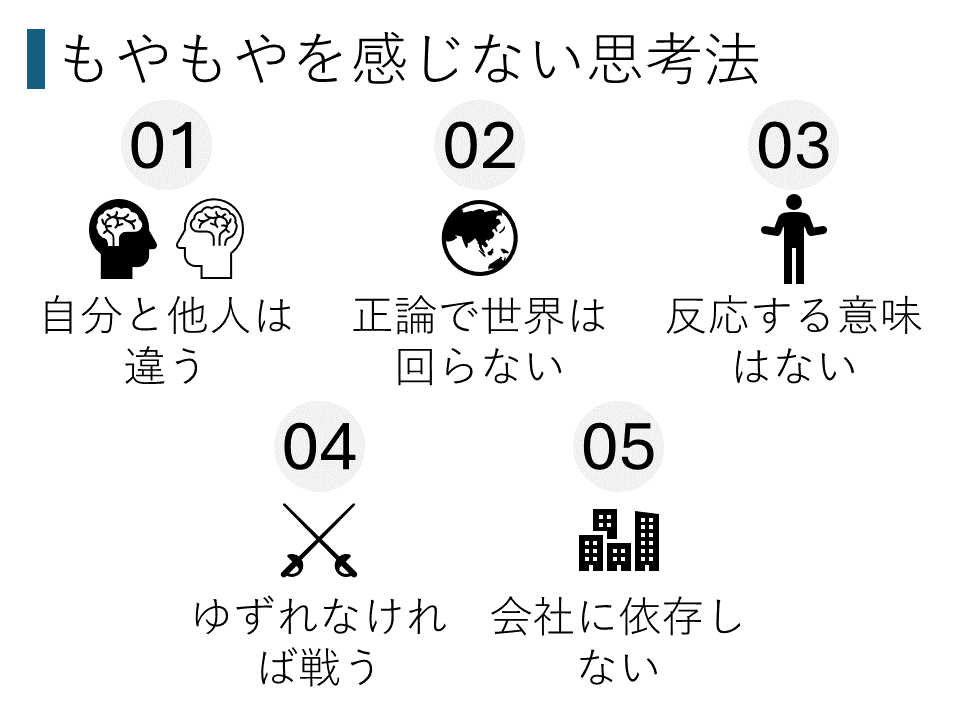 仕事の理不尽でもやもや|もやもやを感じない思考法