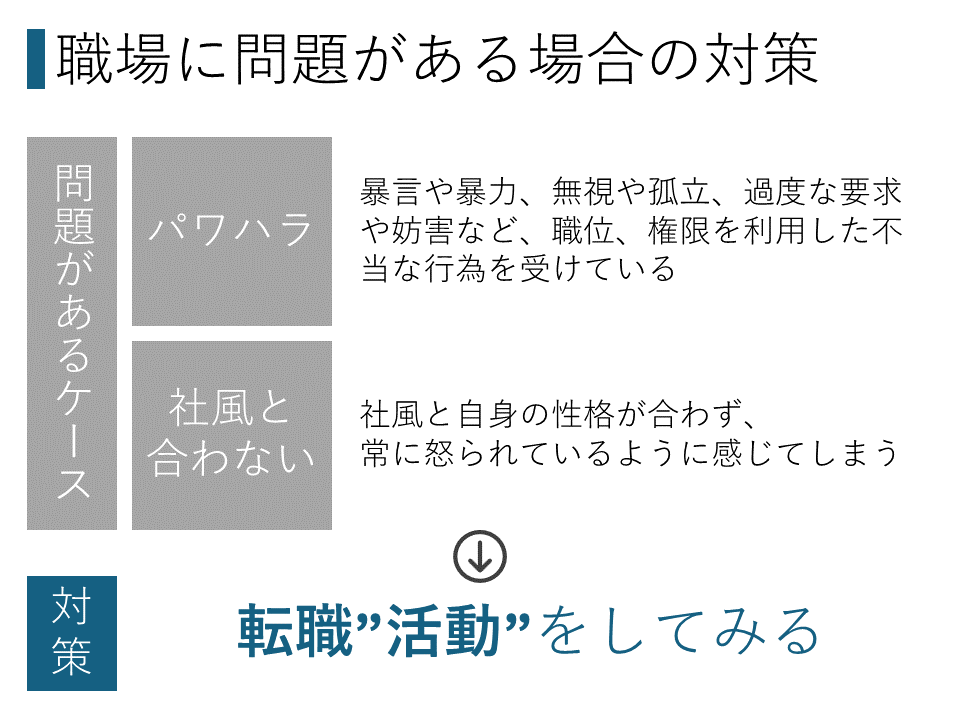 職場に問題がある場合の対策