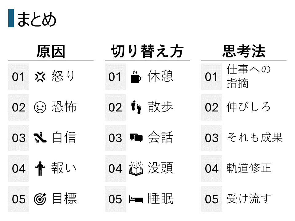 仕事で怒られるてやる気を無くしたときは気持ちを切り替えよう